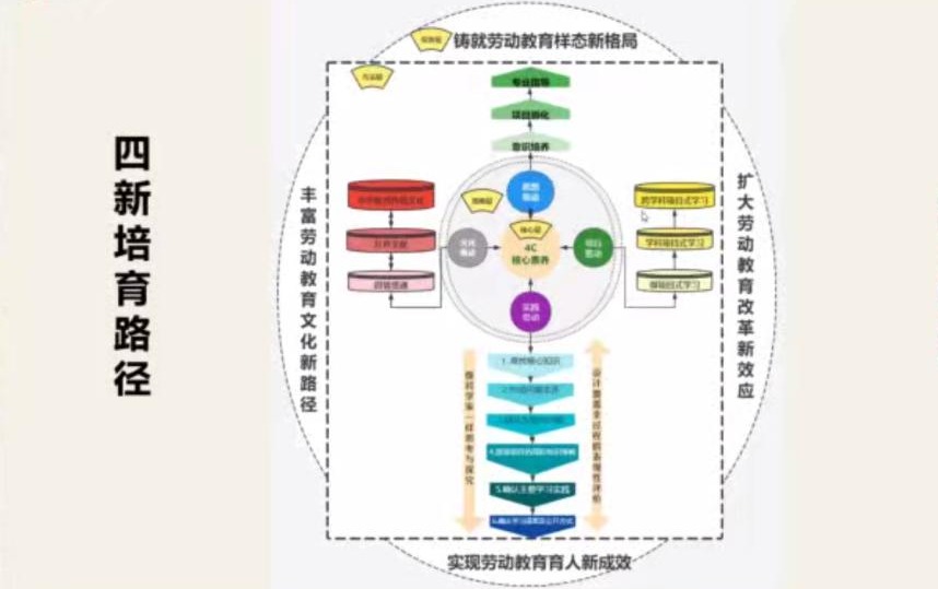 bwin·必赢(中国区)官方网站-officialswebsi