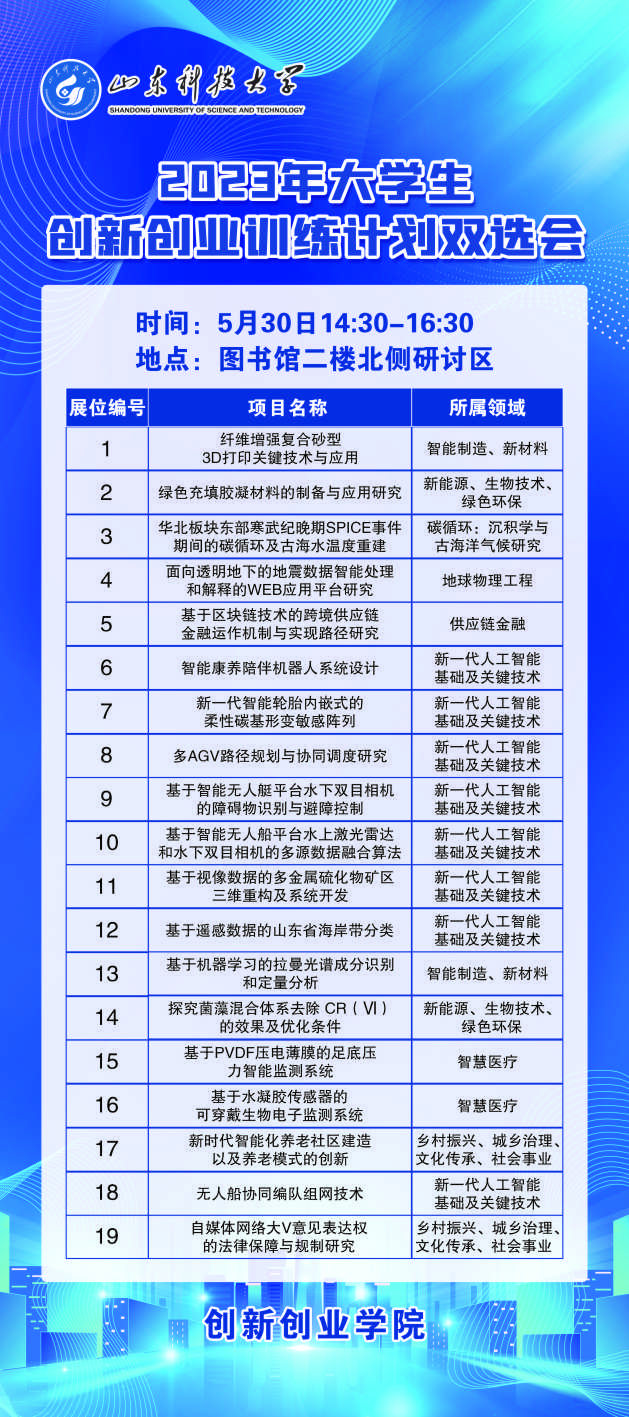 bwin·必赢(中国区)官方网站-officialswebsi